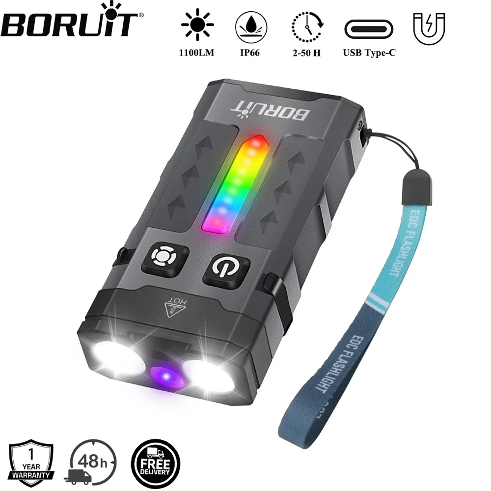 Fishing Kit Compact - BORUiT EV20 1100LM EDC UV المفاتيح