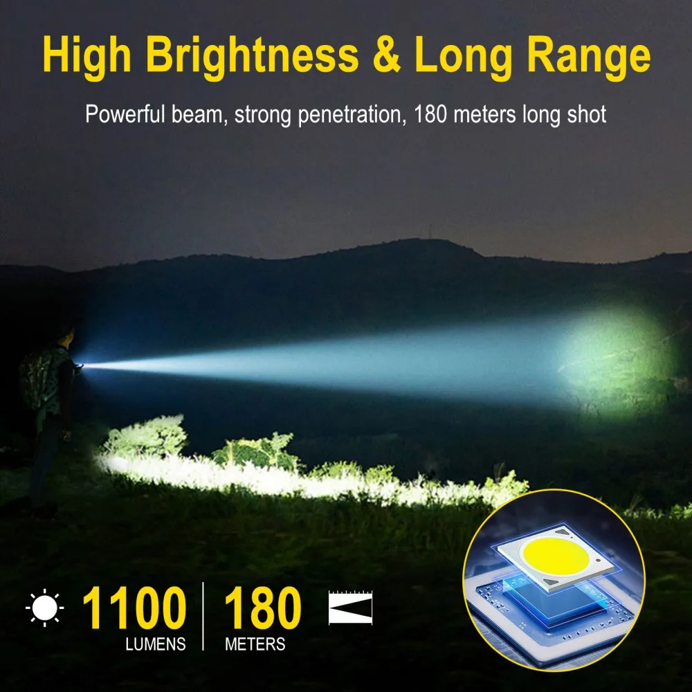 BORUiT U7 UV LED EDC مصباح يدو - مراجعة Fishing Kit Compact وسعره